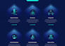 design woocommerce website divi elementor flatsome avada theme builder